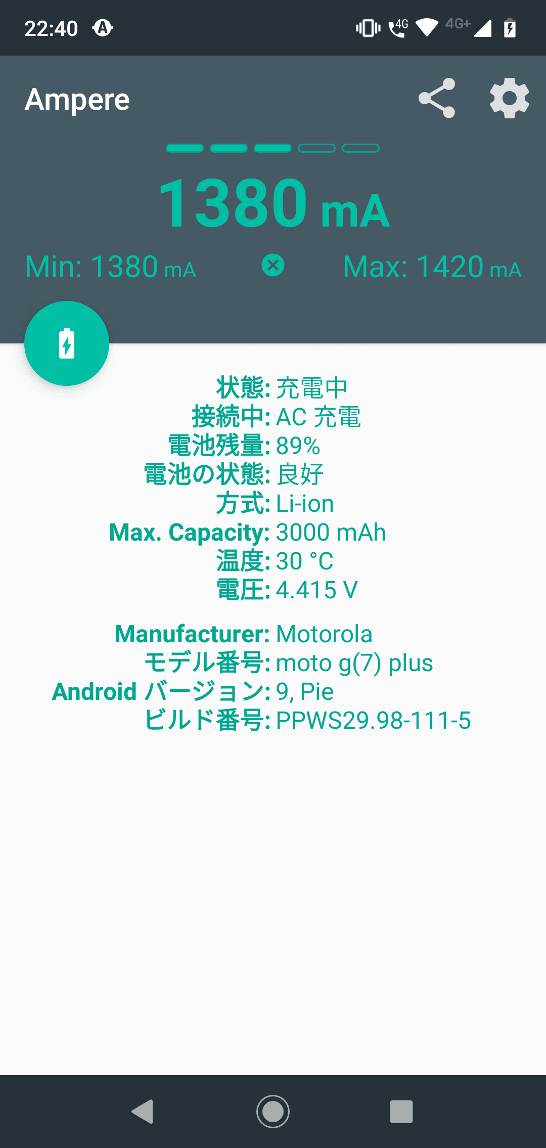 Ampereの表示