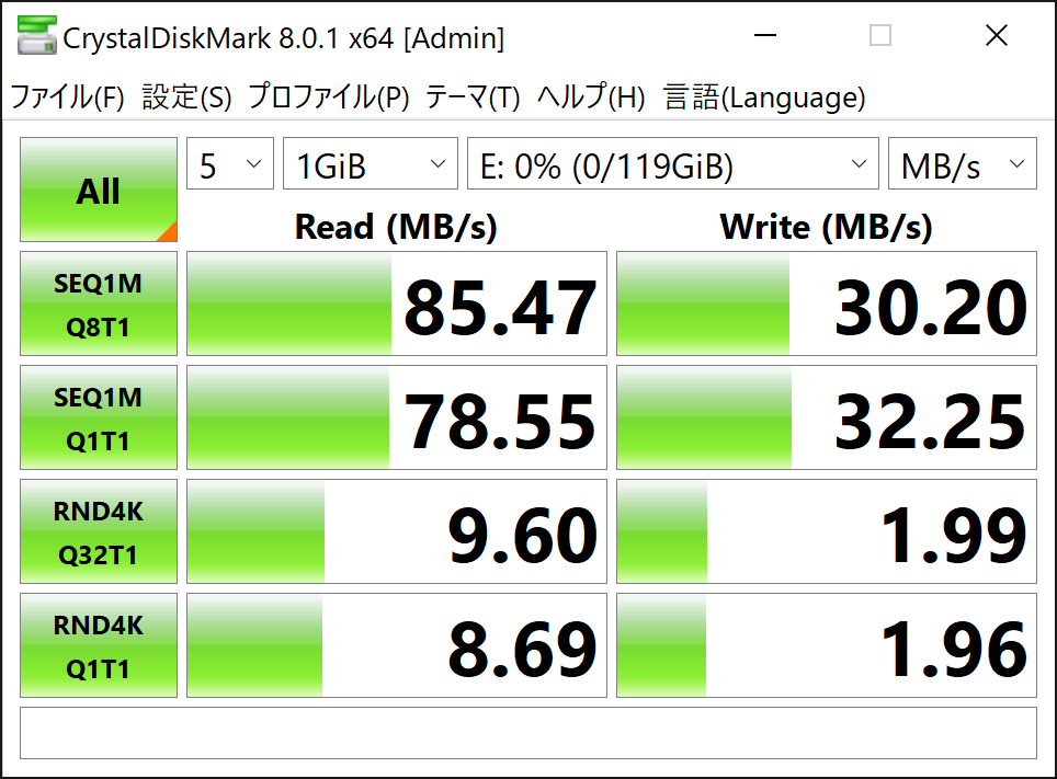 anDisk Ultra SDSQUA4-128G-EPK エコパッケージのベンチマーク結果